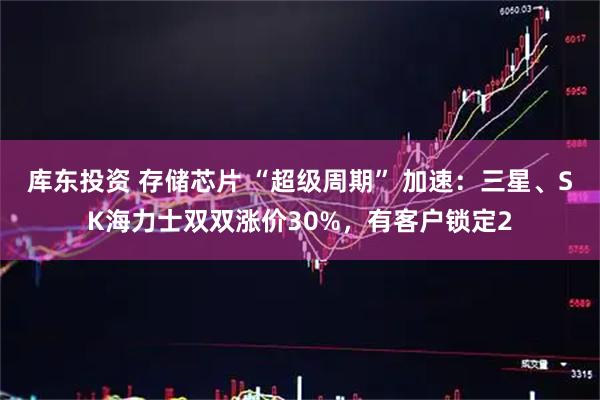 库东投资 存储芯片 “超级周期” 加速：三星、SK海力士双双涨价30%，有客户锁定2